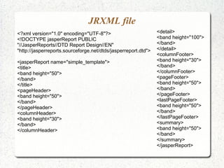 JRXML file
<?xml version="1.0" encoding="UTF-8"?>                          <detail>
<!DOCTYPE jasperReport PUBLIC                                   <band height="100">
"//JasperReports//DTD Report Design//EN"                        </band>
"http://jasperreports.sourceforge.net/dtds/jasperreport.dtd">   </detail>
                                                                <columnFooter>
<jasperReport name="simple_template">                           <band height="30">
<title>                                                         </band>
<band height="50">                                              </columnFooter>
</band>                                                         <pageFooter>
</title>                                                        <band height="50">
<pageHeader>                                                    </band>
<band height="50">                                              </pageFooter>
</band>                                                         <lastPageFooter>
</pageHeader>                                                   <band height="50">
<columnHeader>                                                  </band>
<band height="30">                                              </lastPageFooter>
</band>                                                         <summary>
</columnHeader>                                                 <band height="50">
                                                                </band>
                                                                </summary>
                                                                </jasperReport>
 