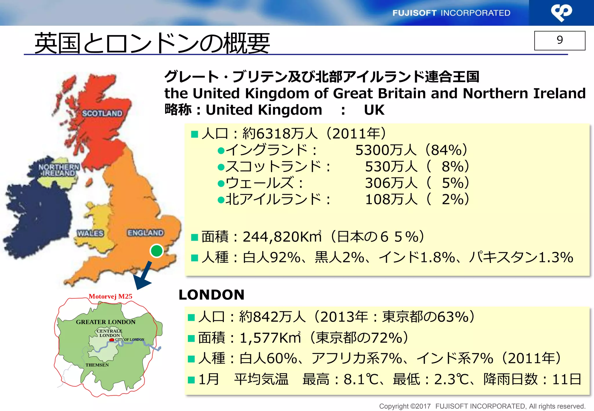 Copyright ©2017 FUJISOFT INCORPORATED, All rights reserved.
英国とロンドンの概要
グレート・ブリテン及び北部アイルランド連合王国
the United Kingdom of Great Britain and Northern Ireland
略称：United Kingdom ： UK
 人口：約6318万人（2011年）
イングランド： 5300万人（84％）
スコットランド： 530万人（ 8％）
ウェールズ： 306万人（ 5％）
北アイルランド： 108万人（ 2％）
 面積：244,820K㎡（日本の６５％）
 人種：白人92%、黒人2%、インド1.8%、パキスタン1.3%
LONDON
 人口：約842万人（2013年：東京都の63%）
 面積：1,577K㎡（東京都の72%）
 人種：白人60%、アフリカ系7%、インド系7%（2011年）
 1月 平均気温 最高：8.1℃、最低：2.3℃、降雨日数：11日
9
 