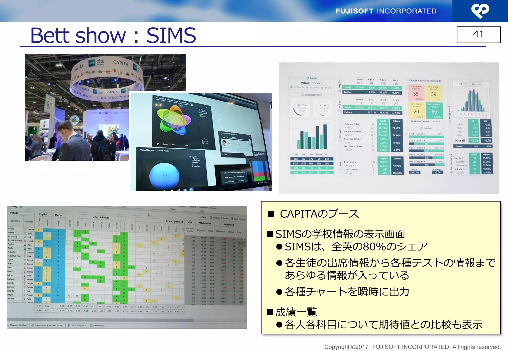 Copyright ©2017 FUJISOFT INCORPORATED, All rights reserved.
41
Bett show：その他ロボット等
 ロボットやドローンを使った教材も複数展
示
 ブロックを組み立ててロボットをつくり，
制御するタイプ
 完成されたものを制御するタイプ等さまざ
ま
 