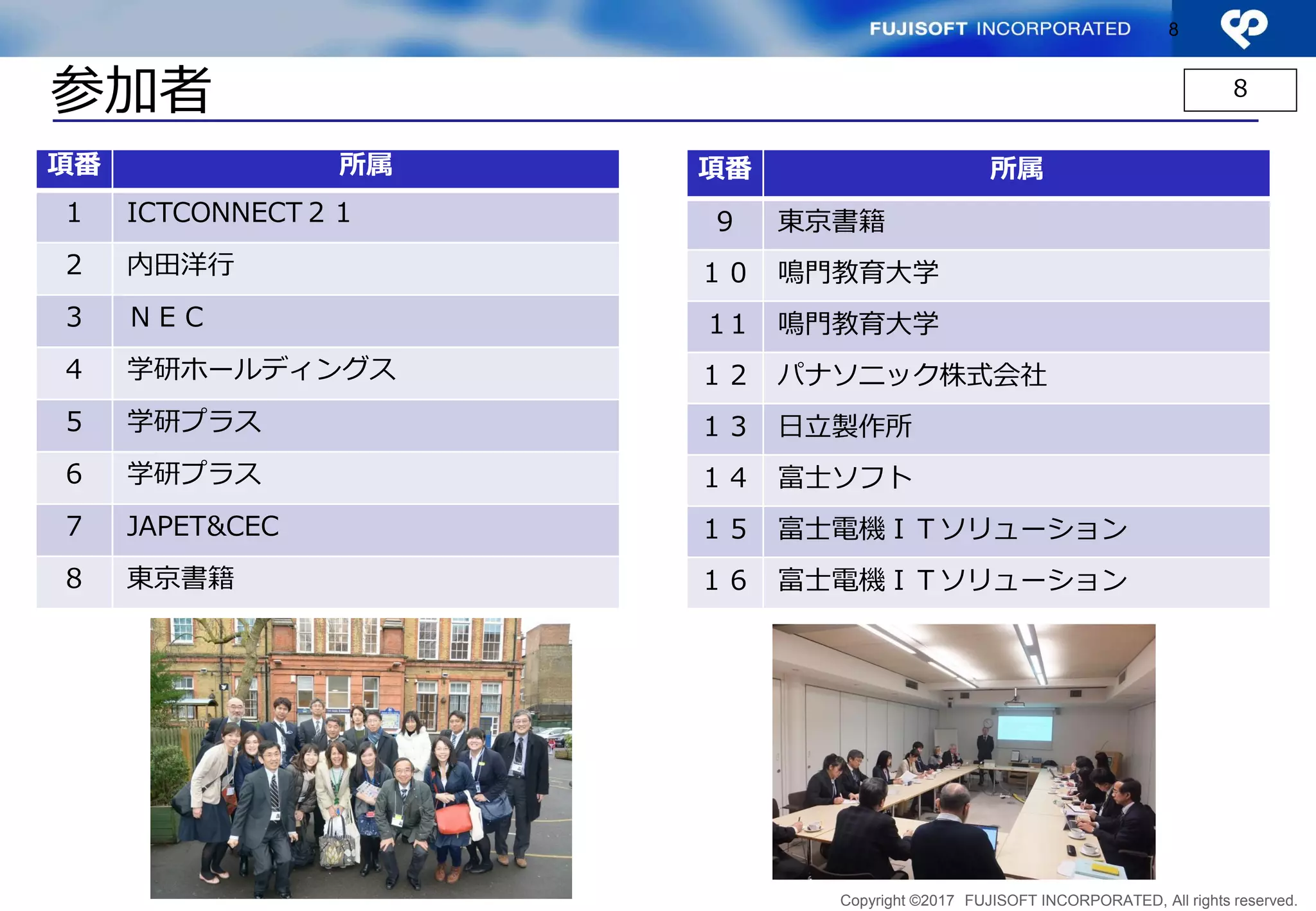 Copyright ©2017 FUJISOFT INCORPORATED, All rights reserved.
8
参加者
項番 所属
１ ICTCONNECT２１
２ 内田洋行
３ ＮＥＣ
４ 学研ホールディングス
５ 学研プラス
６ 学研プラス
７ JAPET&CEC
８ 東京書籍
項番 所属
９ 東京書籍
１０ 鳴門教育大学
１1 鳴門教育大学
１２ パナソニック株式会社
１３ 日立製作所
１４ 富士ソフト
１５ 富士電機ＩＴソリューション
１６ 富士電機ＩＴソリューション
8
 