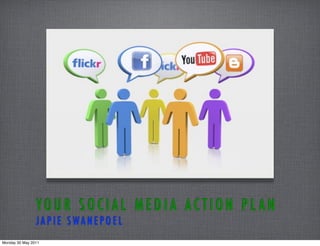 YOUR SOCIAL MEDIA ACTION PL AN
                JAPIE SWANEPOEL
Monday 30 May 2011
 