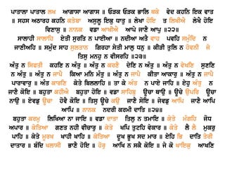pwqwlw pwqwl lK Awgwsw Awgws ] EVk EVk Bwil Qky vyd khin iek vwq
] shs ATwrh khin kqybw AsulU ieku Dwqu ] lyKw hoie q ilKIAY lyKY hoie
ivxwsu ] nwnk vfw AwKIAY Awpy jwxY Awpu ]22]
swlwhI swlwih eyqI suriq n pweIAw ] ndIAw AqY vwh pvih smuMid n
jwxIAih ] smuMd swh sulqwn igrhw syqI mwlu Dnu ] kIVI quil n hovnI jy
iqsu mnhu n vIsrih ]23]
AMqu n isPqI khix n AMqu ] AMqu n krxY dyix n AMqu ] AMqu n vyKix suxix
n AMqu ] AMqu n jwpY ikAw min mMqu ] AMqu n jwpY kIqw Awkwru ] AMqu n jwpY
pwrwvwru ] AMq kwrix kyqy ibllwih ] qw ky AMq n pwey jwih ] eyhu AMqu n
jwxY koie ] bhuqw khIAY bhuqw hoie ] vfw swihbu aUcw Qwau ] aUcy aupir aUcw
nwau ] eyvfu aUcw hovY koie ] iqsu aUcy kau jwxY soie ] jyvfu Awip jwxY Awip
Awip ] nwnk ndrI krmI dwiq ]24]
bhuqw krmu iliKAw nw jwie ] vfw dwqw iqlu n qmwie ] kyqy mMgih joD
Apwr ] kyiqAw gxq nhI vIcwru ] kyqy Kip qutih vykwr ] kyqy lY lY mukru
pwih ] kyqy mUrK KwhI Kwih ] kyiqAw dUK BUK sd mwr ] eyih iB dwiq qyrI
dwqwr ] bMid KlwsI BwxY hoie ] horu AwiK n skY koie ] jy ko Kwieku AwKix
 
