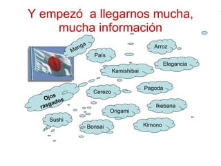 Y empezó  a llegarnos mucha, mucha información Sushi País Cerezo Kimono Pagoda Origami Manga Ojos rasgados Arroz Elegancia Bonsai Ikebana Kamishibai Manga 