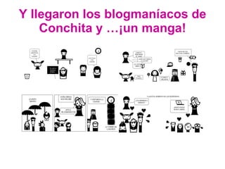 Y llegaron los blogmaníacos de Conchita y …¡un manga! 