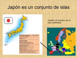Japón es un conjunto de islas España, al contrario, es un país continental 