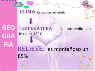 CLIMA :Es una zona templada
GEO
GRA
FIA
TEMPERATURA: la promedio en
Tokio es 15° C
RELIEVE: es montañoso un
85%
 