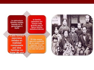 La estructura
familiar estaba
basada en la
genealogía o
Keifu
la familia
japonesa era
mucho más
grande que la
típica familia
estadounidense
Cada familia
japonesa
estaba en
realidad
compuesta
por dos
familias en
lugar de una
El hijo mayor,
que era suplente
de su padre, y su
esposa, vivían
habitualmente en
la casa del padre
 