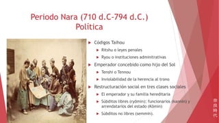 Periodo Nara (710 d.C-794 d.C.)
Política
 Códigos Taihou
 Ritshu o leyes penales
 Ryou o instituciones adminitrativas
 Emperador concebido como hijo del Sol
 Tenshi o Tennou
 Inviolabilidad de la herencia al trono
 Restructuración social en tres clases sociales
 El emperador y su familia hereditaria
 Súbditos libres (ryōmin): funcionarios (kannin) y
arrendatarios del estado (Kōmin)
 Súbditos no libres (semmin).
奈
良
時
代
 