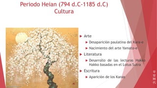 Periodo Heian (794 d.C-1185 d.C)
Cultura
 Arte
 Desaparición paulatina del Kara-e
 Nacimiento del arte Yamato-e
 Literatura
 Desarrollo de las lecturas Hokko
Hakko basadas en el Lotus Sutra
 Escritura
 Aparición de los Kanas
平
安
時
代
 