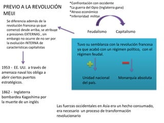 *Confrontación con occidente
 PREVIO A LA REVOLUCIÓN                  *La guerra del Opio (Inglaterra gana)
                                         *Atraso económico
 MEIJI                                   *Inferioridad militar.
  Se diferencia además de la
  revolución francesa ya que
  comenzó desde arriba, se atribuye
                                                     Feudalismo         Capitalismo
  a presiones EXTERNAS , sin
  embargo no ocurre de no ser por
  la evolución INTERNA de                     Tuvo su semblanza con la revolución francesa
  características capitalistas
                                              ya que acabó con un régimen político, con el
                                              régimen feudal.


1953 - EE. UU. a través de
amenaza naval los obliga a
abrir ciertos puertos                            Unidad nacional          Monarquía absoluta
estratégicos.                                    del país.

1862 - Inglaterra
bombardea Kagashima por
la muerte de un inglés
                                  Las fuerzas occidentales en Asia era un hecho consumado,
                                  era necesario un proceso de transformación
                                  revolucionario
 