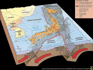 Apresentação elaborada pela Professora FERNANDA LOPES, disciplina de Geografia
 