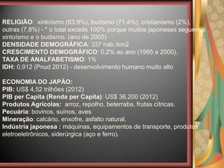 RELIGIÃO: xintoísmo (83,9%), budismo (71,4%), cristianismo (2%),
outras (7,8%) - * o total excede 100% porque muitos japoneses seguem o
xintoísmo e o budismo. (ano de 2005)
DENSIDADE DEMOGRÁFICA: 337 hab./km2
CRESCIMENTO DEMOGRÁFICO: 0,2% ao ano (1995 a 2000).
TAXA DE ANALFABETISMO: 1%
IDH: 0,912 (Pnud 2012) - desenvolvimento humano muito alto
ECONOMIA DO JAPÃO:
PIB: US$ 4,52 trilhões (2012)
PIB per Capita (Renda per Capita): US$ 36.200 (2012)
Produtos Agrícolas: arroz, repolho, beterraba, frutas cítricas.
Pecuária: bovinos, suínos, aves
Mineração: calcário, enxofre, asfalto natural.
Indústria japonesa : máquinas, equipamentos de transporte, produtos
eletroeletrônicos, siderúrgica (aço e ferro).
 