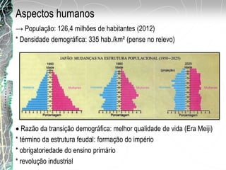 → População: 126,4 milhões de habitantes (2012)
* Densidade demográfica: 335 hab./km² (pense no relevo)
Aspectos humanos
 Razão da transição demográfica: melhor qualidade de vida (Era Meiji)
* término da estrutura feudal: formação do império
* obrigatoriedade do ensino primário
* revolução industrial
 