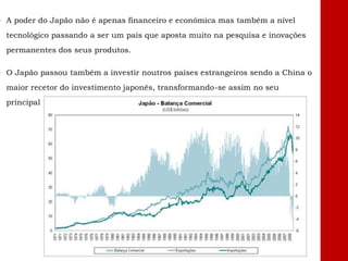 • A poder do Japão não é apenas financeiro e económica mas também a nível
tecnológico passando a ser um país que aposta muito na pesquisa e inovações
permanentes dos seus produtos.
• O Japão passou também a investir noutros países estrangeiros sendo a China o
maior recetor do investimento japonês, transformando-se assim no seu
principal parceiro comercial.
 