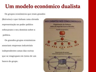 Um modelo económico dualista
Os grupos económicos que eram grandes
(Keirutsu) e que tinham uma elevada
representação no poder político
reforçaram o seu domínio sobre a
política.
Os grandes grupos económicos
associam empresas industriais
independentes umas das outras
que se reagrupam em torno de um
banco do grupo.
 
