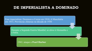 DE IMPERIALISTA A DOMINADO
www.jografia.com
Fase imperialista: Dominou a Coreia em 1910; A Manchúria
em 1931; Províncias chinesas na década de 1930
Durante a Segunda Guerra Mundial, se aliou à Alemanha e
à Itália.
1941: ataque a Pearl Harbor
 