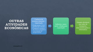OUTRAS
ATIVIDADES
ECONÔMICAS
Carência de
recursos minerais –
importação
• Produz apenas 1% do
petróleo que consome
• Compensa a ausência
de recursos energéticos
com produção de
energia nuclear
Indústria: maior
parte voltada para
exportação
Grande eficiência
nas redes de
transporte,
telecomunicações e
informática
www.jografia.com
 