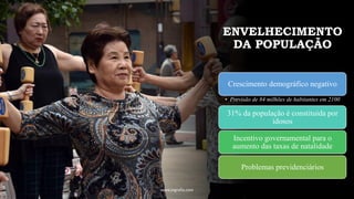 ENVELHECIMENTO
DA POPULAÇÃO
Crescimento demográfico negativo
• Previsão de 84 milhões de habitantes em 2100
31% da população é constituída por
idosos
Incentivo governamental para o
aumento das taxas de natalidade
Problemas previdenciários
www.jografia.com
 