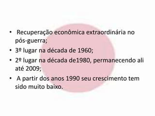 • Recuperação econômica extraordinária no 
pós-guerra; 
• 3º lugar na década de 1960; 
• 2º lugar na década de1980, permanecendo ali 
até 2009; 
• A partir dos anos 1990 seu crescimento tem 
sido muito baixo. 
 