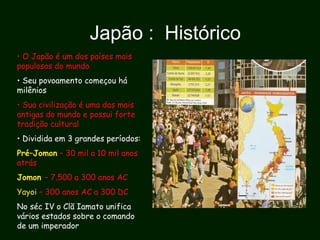 Japão : Histórico
• O Japão é um dos países mais
populosos do mundo
• Seu povoamento começou há
milênios
• Sua civilização é uma das mais
antigas do mundo e possui forte
tradição cultural
• Dividida em 3 grandes períodos:
Pré–Jomon – 30 mil a 10 mil anos
atrás
Jomon – 7.500 a 300 anos AC
Yayoi – 300 anos AC a 300 DC
No séc IV o Clã Iamato unifica
vários estados sobre o comando
de um imperador
 