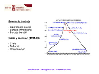 Economía burbuja Bajo tipo de interés Burbuja inmobiliaria Burbuja bursátil Crisis y recesión (1991-00) - Crisis - Deflación - Recuperación www.futura.cat / futura@futura.cat / 20 de Octubre 2008 