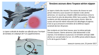 Tensions accrues dans l'espace aérien nippon
Le Japon a battu des records ! Ses avions de chasse ne sont
jamais intervenu aussi souvent en réaction à des alertes
aériennes. Un record qui s'établit à 883 interventions entre le
mois d'avril et celui de décembre 2016. Sans surprise, 73% des
incidents ont été provoqué par des avions chinois. Mais les
russes ont tout de même nécessité 231 décollages d'urgence.
C'est ce qu'a annoncé le ministère de la Défense nippon
vendredi dernier 20 janvier.
Des incidents en très forte hausse, pour la même période
l'année d'avant, l'alerte aérienne a été déclenchée à 316
reprises. Si la tendance se poursuit, le ministère anticipe 1000
alertes sur une période d'un an. Un chiffre jamais atteint depuis
la fin de la guerre froide !
www.air-cosmos.com, 25 janvier 2017
Le Japon a décidé de doubler ses effectifs pour l'archipel
de Senkaku et a déployé 20 F-15 supplémentaires.
 