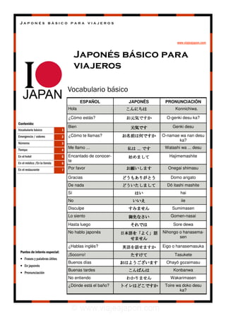 www.viajeajapon.com
Vocabulario básico
Puntos de interés especial:
• Frases y palabras útiles
• En japonés
• Pronunciación
J A P O N É S B Á S I C O P A R A V I A J E R O S
Japonés básico para
viajeros
Contenido:
Vocabulario básico 1
Emergencia / colores 2
Números 3
Tiempo 4
En el hotel 5
En el médico /En la tienda 6
En el restaurante 7
ESPAÑOL JAPONËS PRONUNCIACIÖN
Hola こんにちはこんにちはこんにちはこんにちは Konnichiwa.
¿Cómo estás? お元気ですかお元気ですかお元気ですかお元気ですか O-genki desu ka?
Bien 元元元元気気気気ですですですです Genki desu
¿Cómo te llamas? お名前は何ですかお名前は何ですかお名前は何ですかお名前は何ですか O-namae wa nan desu
ka?
Me llamo ... 私私私私はははは ............ ですですですです Watashi wa ... desu
Encantado de conocer-
te
始始始始めましてめましてめましてめまして Hajimemashite
Por favor お願いしますお願いしますお願いしますお願いします Onegai shimasu
Gracias どうもありがとうどうもありがとうどうもありがとうどうもありがとう Domo arigato
De nada どういたしましてどういたしましてどういたしましてどういたしまして Dō itashi mashite
Sí はいはいはいはい hai
No いいえいいえいいえいいえ iie
Disculpe すみませんすみませんすみませんすみません Sumimasen
Lo siento 御免御免御免御免なさいなさいなさいなさい Gomen-nasai
Hasta luego それではそれではそれではそれでは Sore dewa
¿Hablas inglés? 英語英語英語英語を話せますかを話せますかを話せますかを話せますか Eigo o hanasemasuka
No hablo japonés 日本語日本語日本語日本語を「よく」話を「よく」話を「よく」話を「よく」話
せませんせませんせませんせません
Nihongo o hanasema-
sen
¡Socorro! たすけてたすけてたすけてたすけて Tasukete
Buenos días おはようございますおはようございますおはようございますおはようございます Ohayō gozaimasu
Buenas tardes こんばんはこんばんはこんばんはこんばんは Konbanwa
No entiendo わかりませんわかりませんわかりませんわかりません Wakarimasen
¿Dónde está el baño? トイレはどこですかトイレはどこですかトイレはどこですかトイレはどこですか Toire wa doko desu
ka?
 