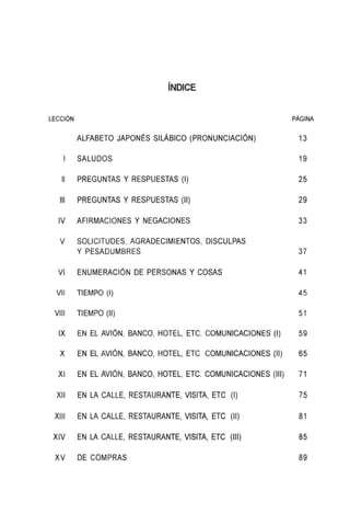 iNDICE
lECCION pAGINA
ALFABETO JAPONES SILABICO (PRONUNCIACION) 13
SALUDOS 19
PREGUNTAS Y RESPUESTAS (I) 25
III PREGUNTAS Y RESPUESTAS (II) 29
IV AFIRMACIONES Y NEGACIONES 33
V SOLICITUDES, AGRADECIMIENTOS, DISCULPAS
Y PESADUMBRES 37
VI ENUMERACION DE PERSONAS Y COSAS 41
VII TIEMPO (I) 45
VIII TIEMPO (II) 51
IX EN EL AVION, BANCO, HOTEL, ETC. COMUNICACIONES (I) 59
X EN EL AVION, BANCO, HOTEL, ETC COMUNICACIONES (II) 65
XI EN EL AVION, BANCO, HOTEL, ETC. COMUNICACIONES (III) 71
XII EN LA CALLE, RESTAURANTE, VISITA, ETC (I) 75
XIII EN LA CALLE, RESTAURANTE, VISITA, ETC (II) 81
XIV EN LA CALLE, RESTAURANTE, VISITA, ETC (III) 85
XV DE COMPRAS 89
 