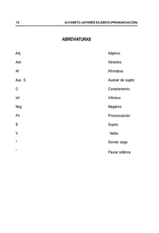 16
AdJ
Adv
At
Aux S
C
Int
Neg
Pn
S
V
ALFABETO JAPONES SILABICO (PRONUNCIACI6N)
ABREVIATURAS
AdJetlvQ
Adverblo
Afirmatlvo
AuxllJar de sUJeto
Complemento
Infinltlvo
Negatlvo
PronunclacI6n
SUJeto
Verbo
SOnldo largo
Pausa sllablca
 