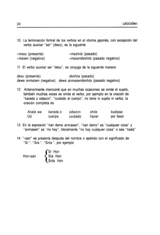 22 LECCI6NI
10 La termmacl6n formal de los verbos en el Idloma Japones, con excepcI6n del
verbo auxlhar "ser" (desu), es la slgulente
-masu (presente) -mashlta (pasado)
-masen (negatlvo) -masendeshlta (pasado negatlvo)
11 EI verbo auxlhar ser "desu", se conJuga de la slgulente manera
desu (presente) deshlta (pasado)
dewa anmasen (negatlvo) dewa anmasendeshlta (pasado negatlvo)
12 Antenormente menclone que en muchas ocaslones se omlte el sUjeto,
tamblen muchas veces se omlte el verbo, por ejemplo en la oracl6n de
"karada 0 odalzlnI", "cUidado al cuerpo", no tlene nI sUjeto nI verbo, la
oracl6n completa es
Anata wa
Ud
karada 0
cuerpo
odalZlni
cUldado
shlte
hacer
kudasal
p~r favor
13 En la expresl6n "nan demo anmasen", "nan demo" es "cualqUier cosa" y
"anmasen" es "no hay", IIteralmente "no hay cualqUier cosa" 0 sea "nada"
14 "-san" se presenta despues del nombre 0 apelhdo con el significado de
"Sr ", "Sra ", "Snta ", por ejemplo
Hon-san
{
sr Hon
Sra Hon
Snta Hon
 