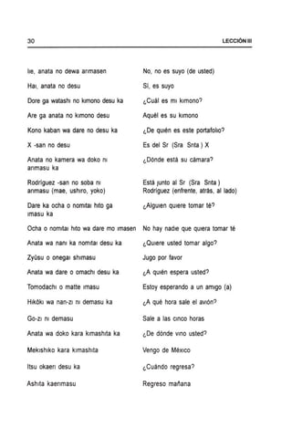 30
he, anata no dewa anmasen
Hal, anata no desu
Dore ga watashl no kimono desu ka
Are ga anata no kimono desu
Kono kaban wa dare no desu ka
X -san no desu
Anata no kamera wa doko m
anmasu ka
Rodriguez -san no soba m
anmasu (mae, ushlro, yoko)
Dare ka ocha 0 nomltal hlto ga
Imasu ka
LECCI6NIII
No, no es suyo (de usted)
Si, es suyo
l,Cual es ml kimono?
Aquel es su kimono
l,De qUien es este portafoho?
Es del Sr (Sra Snta) X
l,Donde esta su camara?
Esta Junto al Sr (Sra Snta)
Rodriguez (enfrente, atras, al lado)
l,AlgUien qUiere tomar te?
Ocha 0 nomltal hlto wa dare mo Imasen No hay nadle que qUiera tomar te
Anata wa nam ka nomltal desu ka l,QUiere usted tomar algo?
ZyQsu 0 onegal shlmasu Jugo por favor
Anata wa dare 0 omachl desu ka l,A qUien espera usted?
Tomodachl 0 matte Imasu Estoy esperando a un amigo (a)
Hlk6kl wa nan-zi nI demasu ka l,A que hora sale el aVlon?
GO-ZI nI demasu Sale a las CinCO horas
Anata wa doko kara klmashlta ka GDe donde VInO usted?
Meklshlko kara klmashlta Vengo de MexIco
Itsu okaen desu ka GCuando regresa?
Ashlta kaenmasu Regreso mariana
 