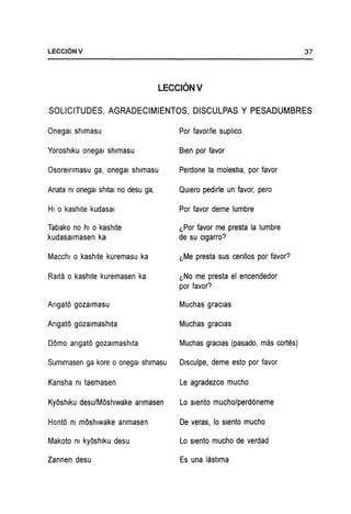 LECCI6NV 37
LECCIONV
SOLICITUDES, AGRADECIMIENTOS, DISCULPAS Y PESADUMBRES
Onegal shlmasu Por favorlle suphco
Yoroshlku onegal shlmasu Bien por favor
Osorelnmasu ga, onegal shlmasu Perdone la molestla, por favor
Anata OJ onegaI shltal no desu ga, QUiero pedlrle un favor, pero
HI 0 kashlte kudasal Por favor deme lumbre
Tabako no hi 0 kashlte GPor favor me presta la lumbre
kudasalmasen ka de su clgarro?
Macchi 0 kashlte kuremasu ka GMe presta sus cenllos por favor?
Ralt~ 0 kashlte kuremasen ka GNo me presta el encendedor
por favor?
Angato gozalmasu Muchas gracias
Angato gozalmashlta Muchas gracias
Domo angato gozalmashlta Muchas gracias (pasado, mas cortes)
Sumlmasen ga kore 0 onegal shlmasu Disculpe, deme esto por favor
Kansha nI taemaser'l Le agradezco mucho
KyOshlku desu/Moshlwake anmasen Lo slento mucho/perd6neme
Honto nI mOshlwake anmasen De veras, 10 slento mucho
Makoto nI kyoshlku desu Lo slento mucho de verdad
Zannen desu Es una lastlma
 
