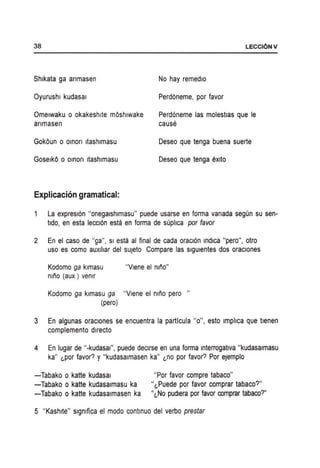 38
Shlkata ga anmasen
Oyurushl kudasal
Omelwaku 0 okakeshlte moshlwake
anmasen
Gok6un 0 olnon Itashlmasu
Goselk6 0 olnon Itashlmasu
Explicacion gramatical:
LECCI6NV
No hay remedlo
Perd6neme, por favor
Perd6neme las molestlas que Ie
cause
Oeseo que tenga buena suerte
Oeseo que tenga eXlto
La expresl6n "onegaishlmasu" puede usarse en forma vanada segun su sen-
tldo, en esta leccl6n esta en forma de supllca por favor
2 En el caso de "ga", Sl esta al final de cada oracl6n indica "pero", otro
usa es como auxillar del sUJeto Compare las slgulentes dos oraclones
Kodomo ga klmasu "Vlene el mno"
mno (aux ) vemr
Kodomo ga klmasu ga "Vlene el nu;o pero "
(perc)
3 En algunas oraclones se encuentra la particula "0", esto Impllca que tlenen
complemento dlrecto
4 En lugar de "-kudasal", puede declrse en una forma Interrogatlva "kudasalmasu
ka" l,por favor? y "kudasalmasen ka" l,no por favor? Por eJemplo
- Tabako 0 katte kudasal
- Tabako 0 katte kudasalmasu ka
- Tabako 0 katte kudasalmasen ka
"Por favor compre tabaco"
"l,Puede por favor comprar tabaco?"
"l,No pudlera por favor comprar tabaco?"
5 "Kashlte" slgmfica el modo continuo del verbo prestar
 