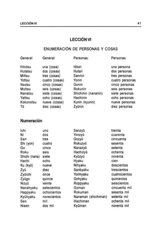 LECCI6NVI 41
LECCIONVI
ENUMERACION DE PERSONAS Y COSAS
General: General: Personas: Personas:
Hitotsu una (cosa) Hitori una persona
Hutatsu dos (cosas) Hutari dos personas
Mittsu tres (cosas) Sannin tres personas
Yottsu cuatro (cosas) Yonin cuatro personas
Itsutsu cinco (cosas) Gonin cinco personas
Muttsu seis (cosas) Rokunin seis personas
Nanatsu siete (cosas) Shichinin (nananin) siete personas
Yattsu ocho (cosas) Hachinin ocho personas
Kokonotsu nueve (cosas) Kunin (kyunin) nueve personas
TO diez (cosas) ZyOnin diez personas
Numeracion
Ichi uno SanzyO treinta
Ni dos YonzyO cuarenta
San tres GozyO cincuenta
Shi (yon) cuatro RokuzyO sesenta
Go cinco NanazyO setenta
Roku seis HachizyO ochenta
Shichi (nana) siete KyOzyO noventa
Hachi ocho Hyaku cien
Ku (kyO) nueve Nihyaku doscientos
ZyO diez Sanbyaku trescientos
ZyOichi once Yonhyaku cuatrocientos
ZyOgo quince Gohyaku quinientos
NizyO veinte Roppyaku seiscientos
Nanahyaku setecientos Goman cincuenta mil
Happyaku ochocientos Rokuman sesenta mil
KyOhyaku novecientos Nanaman (shichiman) setenta mil
Sen mil Hachiman ochenta mil
Nisen dos mil KyOman noventa mil
 