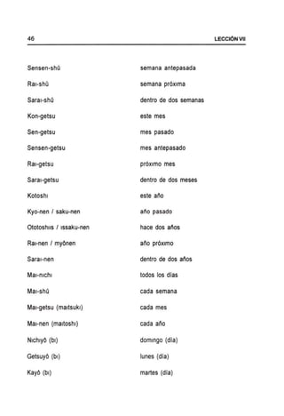 46 LECCI6NVII
Sensen-shO semana antepasada
Ral-shO semana pr6xlma
Saral-shu dentro de dos semanas
Kon-getsu este mes
Sen-getsu mes pasado
Sensen-getsu mes antepasado
Ral-getsu pr6xlmo mes
Saral-getsu dentro de dos meses
Kotoshl este ario
Kyo-nen I saku-nen aJio pasado
Ototoshlls I Issaku-nen hace dos arios
Ral-nen I myOnen ario pr6xlmo
Saral-nen dentro de dos arios
Mal-nlchl todos los dias
Mal-shu cada semana
Mal-getsu (maltsukl) cada mes
Mal-nen (maltoshl) cada ario
NIChlYO (bl) dommgo (dia)
GetsuyO (bl) lunes (dia)
KayO (bl) martes (dia)
 