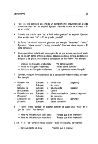 LECCI6NVIII 55
3 "de" es una partlcula que indica un complemento clrcunstanclal, puede
traduclrse como lien" en espanol EJemplo Kare wa kuruma de Iklmasu = EI
va en coche
4 Cuando una oracl6n bene "ne" al final, indIca ~verdad? en espanol EJemplo
Kare wa Ok" desu "ne" =EI es grande ~verdad?
5 La forma "-te Imasu" indIca el gerundlo, por ejemplo "tabemasu" - "como"
Ejemplos "tabete Imasu" ="estoy comlendo" Kare wa tabete Imasu =EI
esta comlendo
6 Una especlalldad notable del Idloma japones es que aunque cambIa el sUjeto
de la oracl6n como pnmera persona, segunda persona, tercera persona del
singular 0 del plural, no cambia la conJugacl6n de los verbos Por eJemplo
- Watashl wa Sukiyaki 0 tabemasu "Yo como Sukiyaki"
"Usted come SukiyakI"- Anata wa SukIyaki 0 tabemasu
- Nlhon-zm wa SukIyaki 0 tabemasu "Los Japoneses comen SukiyakI"
7 Tamblen, cualqUier forma gramatlcal de la conjugaa6n verbal no afecta al sUJeto
Por ejemplo
Watashl wa Sukiyaki 0 tabemasen (negatlvo)
(Yo) Sukiyaki No como
Gakusel wa Sukiyaki 0 tabemashlta (pasado)
(Estudlante) Sukiyaki Coml6
Watashltachl wa SukIyakI 0 tabemasendeshlta (pasado negatlvo)
(Nosotros) Sukiyaki No comlmos
Anatatachl wa SukIyaki 0 tabete Imasu (gerundlo)
(Ustedes) SukIyaki Estan comlendo
8 "rash,," indica "parece" en espanol, tamblen se puede usar "mltal" en lu-
gar de "rash,," Por ejemplo
- Kare wa Meklshlko-zin rashll desu
- Kare wa Meklshlko-zin mltal desu
"Parece que el es mexlcano"
"Parece que el es mexlcano"
9 AdJ, V, S "sO" tamblen IndIca "parece" "dIce" en espanol, por ejemplo
- Kare wa Kaetta sO desu "Parece que el regres6"
 