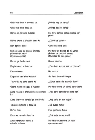 66
Gmko wa doko nI anmasu ka
Gmko wa doko desu ka
Doru 0 en nI kaete kudasal
Donna okane 0 onozoml desu ka
Nan demo " desu
Sen-en satsu de onegal shlmasu
(Ichlman-en satsu)
(Hyaku-en glnka)
Kozenl ga hoshll desu
Kogltte demo " desu ka
Kamalmasen
Kogltte nI sam shlte kudasal
Tokyo ekl wa doko desho ka
Osaka made no klppu 0 kudasal
LECCI6NX
£,D6nde hay un banco?
£,D6nde esta el banco?
Por favor camble estos d61ares por
yenes
£,C6mo los qUiere?
Como sea esta bien
Por favor en billetes de mil yenes
(Bllietes de dlez mil yenes)
(Monedas de clen yenes)
QUiero camblo
£,Esta bien aunque sea un cheque?
No Importa
Por favor firme el cheque
£,D6nde estara la estacl6n Tokio?
Por favor deme un boleto para Osaka
Kono ressha nI shokudosha ga anmasu £,Hay carro-comedor en este tren?
ka
Kono sharyo nI benzyo ga anmasu ka £,Hay balio en este vag6n?
Tabako 0 suttemo II desu ka £,Se puede fumar?
Km'en desu Esta prohlbldo fumar
Koko wa nanl ekl desu ka £,Que estacl6n es aquf?
Aman takakunal hoteru 0 Por favor muestreme un hotel
oshlete kudasal que no sea caro
 
