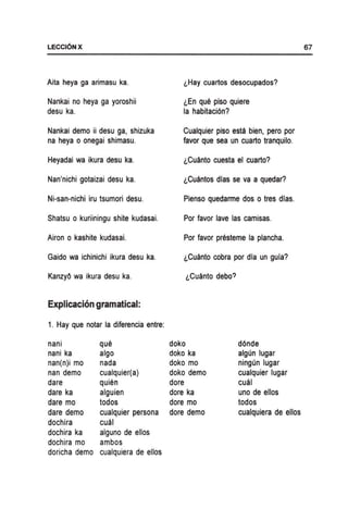 LECCI6NX
Aita heya ga arimasu ka.
Nankai no heya ga yoroshii
desu ka.
Nankai demo ii desu ga, shizuka
na heya 0 onegai shimasu.
Heyadai wa ikura desu ka.
Nan'nichi gotaizai desu ka.
Ni-san-nichi iru tsumori desu.
Shatsu 0 kuriiningu shite kudasai.
Airon 0 kashite kudasai.
Gaido wa ichinichi ikura desu ka.
KanzyO wa ikura desu ka.
Explicacion gramatical:
1. Hay que notar la diferencia entre:
nani que
nani ka algo
nan(n)i mo nada
nan demo cualquier(a)
dare quien
dare ka alguien
dare mo todos
dare demo cualquier persona
dochira cual
dochira ka alguno de ellos
dochira mo ambos
doricha demo cualquiera de ellos
l,Hay cuartos desocupados?
l,En que piso quiere
la habitaci6n?
Cualquier piso esta bien, pero por
favor que sea un cuarto tranquilo.
l,Cuanto cuesta el cuarto?
l,Cuantos dias se va a quedar?
Pienso quedarme dos 0 tres dias.
Por favor lave las camisas.
Por favor presteme la plancha.
l,Cuanto cobra por dia un guia?
l,Cuanto debo?
doko d6nde
doko ka algun lugar
doko mo ningun lugar
doko demo cualquier lugar
dore cual
dore ka uno de ellos
dore mo todos
dore demo cualquiera de ellos
67
 