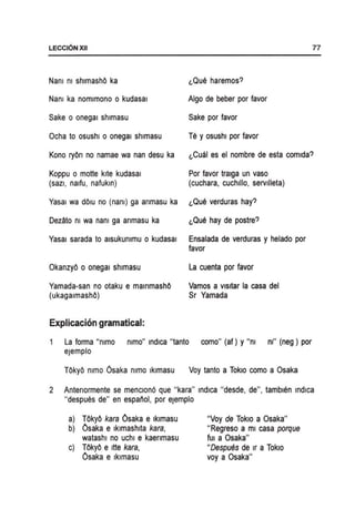 LECCI6NXII
Nam m shlmashO ka
Nanl ka nomlmono 0 kudasal
Sake 0 onegal shlmasu
Ocha to osushl 0 onegaI shlmasu
l,Que haremos?
Algo de beber por favor
Sake por favor
Te y osushl por favor
77
Kono ryOn no namae wa nan desu ka l,Cual es el nombre de esta comIda?
Koppu 0 motte kite kudasal
(sazl, nalfu, nafukln)
Yasal wa dOlu no (nanl) ga anmasu ka
Dezato m wa nanl ga anmasu ka
Yasal sarada to alsukurumu 0 kudasal
OkanzyO 0 onegal shlmasu
Yamada-san no otaku e mammashO
(ukagalmashO)
Explicacion gramatical:
Por favor tralga un vasa
(cuchara, CUChlllo, servilleta)
l,Que verduras hay?
l,Que hay de postre?
Ensalada de verduras y helado por
favor
La cuenta por favor
Vamos a vlsltar la casa del
Sr Yamada
La forma "mmo nlmo" Indica "tanto como" (at) y "m m" (neg) por
eJemplo
TOkyO mmo Osaka nlmo Iklmasu Voy tanto a Tokio como a Osaka
2 Antenormente se menclon6 que "kara" indica "desde, de", tambu~n indica
"despues de" en espanol, por eJemplo
a) TOkyO kara Osaka e Iklmasu
b) Osaka e Iklmashlta kara,
watashl no uchl e kaenmasu
c) TOkyO e Itte kara,
Osaka e Iklmasu
"Voy de Tokio a Osaka"
"Regreso a ml casa porque
fUi a Osaka"
"Oespues de Ir a Tokio
voya Osaka"
 