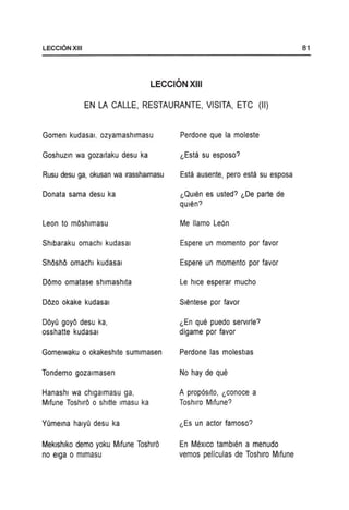 LECCIONXIII
LECCION XIII
EN LA CALLE, RESTAURANTE, VISITA, ETC (II)
Gomen kudasal, ozyamashlmasu
Goshuzm wa gozaltaku desu ka
Rusu desu ga, okusan wa Irasshalmasu
Donata sama desu ka
Leon to moshlmasu
Shlbaraku omachl kudasal
Shosho omachl kudasal
Domo omatase shlmashlta
Dozo okake kudasal
DoyO goyo desu ka,
osshaUe kudasal
Gomelwaku 0 okakeshlte sumlmasen
Tondemo gozalmasen
Hanashl wa chlgalmasu ga,
Mlfune Toshlro 0 shltte Imasu ka
YOmema halyO desu ka
Meklshlko demo yoku Mlfune Toshlro
no elga 0 mlmasu
Perdone que la moleste
GEsta su esposo?
Esta ausente, pero esta su esposa
GOUIen es usted? GDe parte de
qUlen?
Me lIamo Leon
Espere un momento por favor
Espere un momento por favor
Le hlce esperar mucho
Slentese p~r favor
GEn que puedo servlrle?
digame por favor
Perdone las molestlas
No hay de que
A proposlto, Gconoce a
Toshlro Mlfune?
GEs un actor famoso?
En MexIco tambien a menudo
vemos peliculas de Toshlro Mlfune
81
 
