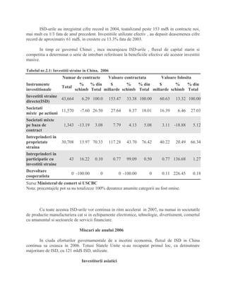 ISD-urile au inregistrat cifre record in 2004, toatalizand peste 153 md$ in contracte noi,
mai mult cu 1/3 fata de anul precedent. Investitiile utilizate efectiv , au depasit deasemenea cifre
record de aproximativ 61 md$, in crestere cu 13.3% fata de 2003.
In timp ce guvernul Chinei , inca incurajeaza ISD-urile , fluxul de capital starin si
competitia a determinat o serie de intrebari referitoare la beneficiile efective ale acestor investitii
masive.
Tabelul nr.2.1: Investitii straine in China, 2006
Numar de contracte Valoare contractata Valoare folosita
Instrumente
investitionale
Total
%
schimb
% din
Total
$
miliarde
%
schimb
% din
Total
$
miliarde
%
schimb
% din
Total
Investitii straine
directe(ISD)
43,664 6.29 100.0 153.47 33.38 100.00 60.63 13.32 100.00
Societati
mixte pe actiuni
11,570 -7.60 26.50 27.64 8.37 18.01 16.39 6.46 27.03
Societati mixte
pe baza de
contract
1,343 -13.19 3.08 7.79 4.13 5.08 3.11 -18.88 5.12
Intreprinderi in
proprietate
straina
30,708 13.97 70.33 117.28 43.70 76.42 40.22 20.49 66.34
Intreprinderi in
participatie cu
investitii straine
43 16.22 0.10 0.77 99.09 0.50 0.77 136.68 1.27
Dezvoltare
cooperatista
0 -100.00 0 0 -100.00 0 0.11 226.45 0.18
Sursa:Ministerul de comert si USCBC
Nota: procentajele pot sa nu totalizeze 100% deoarece anumite categorii au fost omise.
Cu toate acestea ISD-urile vor continua in ritm accelerat in 2007, nu numai in societatile
de productie manufacturiera cat si in echipamente electronice, tehnologie, divertisment, comertul
cu amanuntul si sectoarele de servicii financiare.
Miscari ale anului 2006
In ciuda eforturilor guvernamentale de a incetini economia, fluxul de ISD in China
continua sa creasca in 2006. Totusi Statele Unite si-au recapatat primul loc, ca detinatoare
majoritare de ISD, cu 121 mld$ ISD, utilizate.
Investitorii asiatici
 
