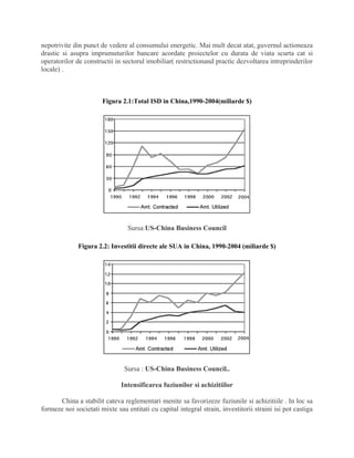 nepotrivite din punct de vedere al consumului energetic. Mai mult decat atat, guvernul actioneaza
drastic si asupra imprumuturilor bancare acordate proiectelor cu durata de viata scurta cat si
operatorilor de constructii in sectorul imobiliar( restrictionand practic dezvoltarea intreprinderilor
locale) .
Figura 2.1:Total ISD in China,1990-2004(miliarde $)
Sursa:US-China Business Council
Figura 2.2: Investitii directe ale SUA in China, 1990-2004 (miliarde $)
Sursa : US-China Business Council..
Intensificarea fuziunilor si achizitiilor
China a stabilit cateva reglementari menite sa favorizeze fuziunile si achizitiile . In loc sa
formeze noi societati mixte sau entitati cu capital integral strain, investitorii straini isi pot castiga
 