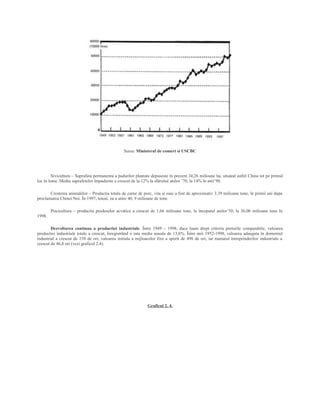 Sursa: Ministerul de comert si USCBC
Sivicultura – Suprafata permanenta a padurilor plantate depaseste în prezent 34,26 milioane ha, situând astfel China tot pe primul
loc în lume. Media suprafetelor împadurite a crescut de la 12% la sfârsitul anilor ’70, la 14% în anii’90.
Cresterea animalelor – Productia totala de carne de porc, vita si oaie a fost de aproximativ 3.39 milioane tone, în primii ani dupa
proclamarea Chinei Noi. În 1997, totusi, ea a atins 40, 9 milioane de tone.
Piscicultura – productia produselor acvatice a crescut de 1,66 milioane tone, la începutul anilor’50, la 36,06 milioane tone în
1998.
Dezvoltarea continua a productiei industriale. Între 1949 – 1998, daca luam drept criteriu preturile comparabile, valoarea
productiei industriale totale a crescut, înregistrând o rata medie anuala de 13,6%. Între anii 1952-1998, valoarea adaugata în domeniul
industrial a crescut de 158 de ori, valoarea initiala a mijloacelor fixe a sporit de 498 de ori, iar numarul întreprinderilor industriale a
crescut de 46,8 ori (vezi graficul 2.4).
Graficul 2. 4.
 