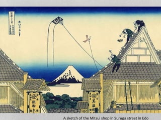 A sketch of the Mitsui shop in Suruga street in Edo
 