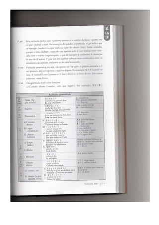 Japonês em quadrinhos vol 1