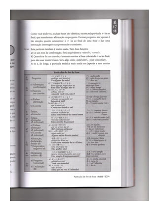 Japonês em quadrinhos vol 1