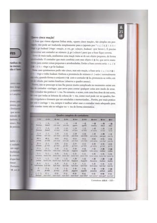 Japonês em quadrinhos vol 1