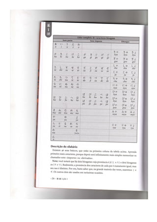 Japonês em quadrinhos vol 1