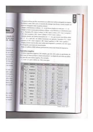 Japonês em quadrinhos vol 1