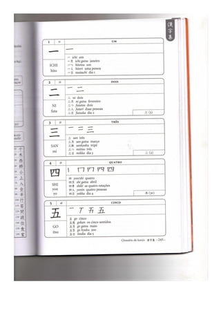 Japonês em quadrinhos vol 1